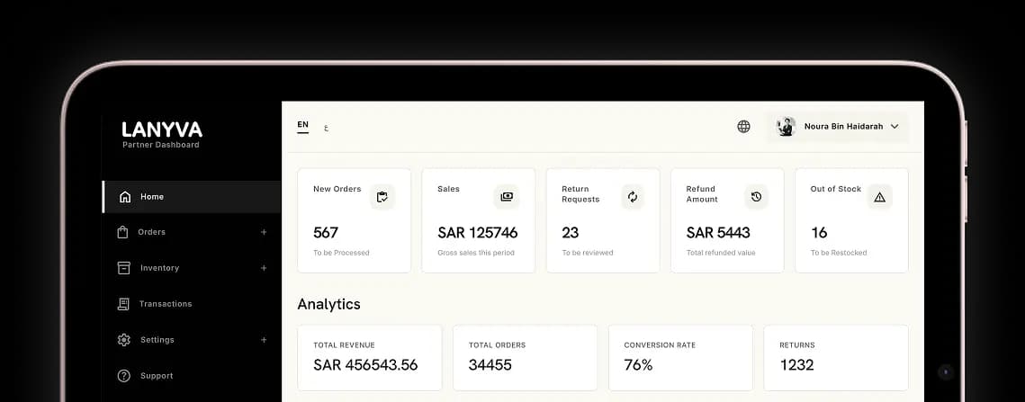 LANYVA Seller Dashboard preview showing inventory management and analytics